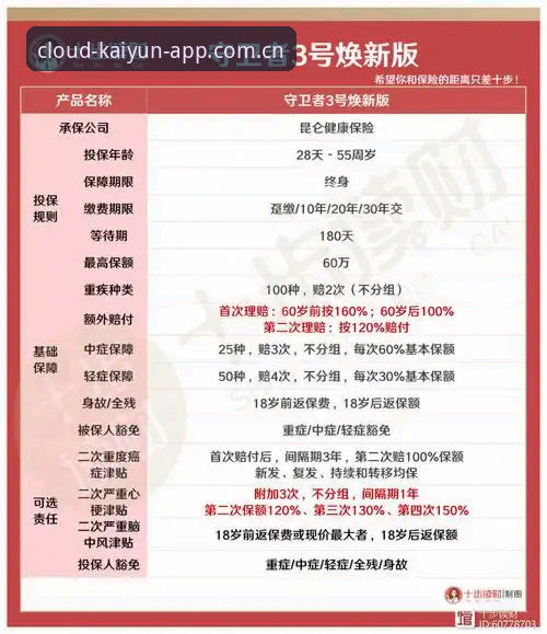 开云登录入口登录焕新版实时比分使用指南 开云登录入口登录焕新版实时比分实用指南:内行教你避坑