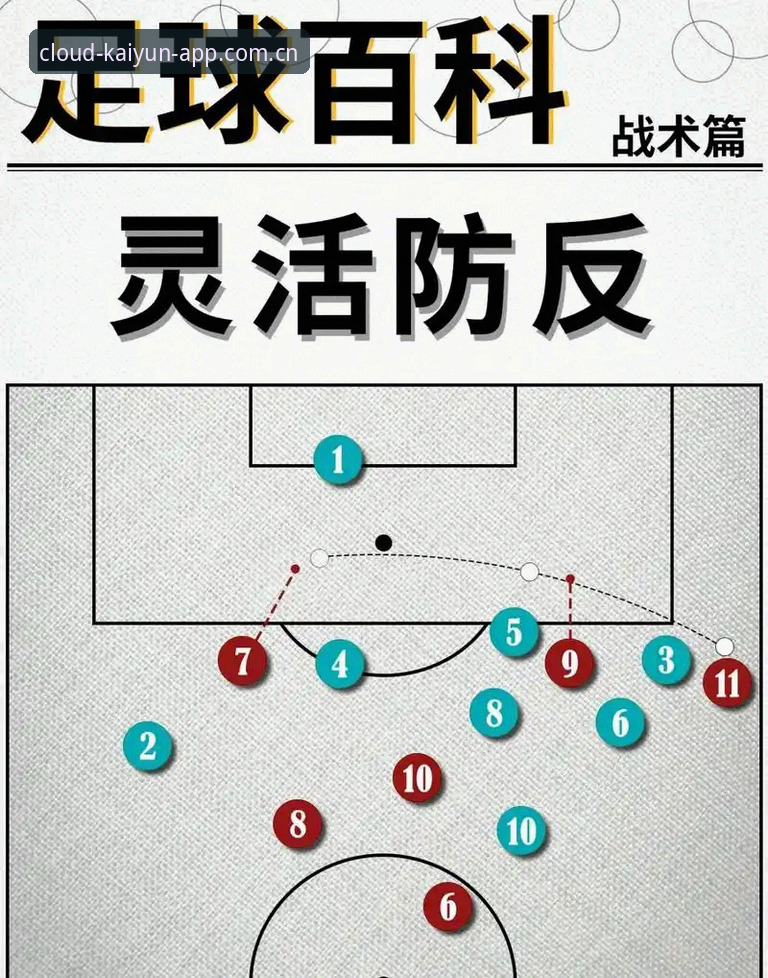 开云体育APP官方站点 世界杯新规裁判避坑指南:从赛场冲突到VAR操作全解读